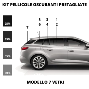 KIT 7 VETRI (PER MODELLO NON ESPOSTO)