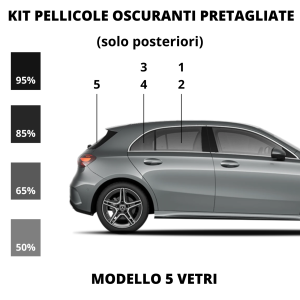 KIT 5 VETRI (PER MODELLO NON ESPOSTO)