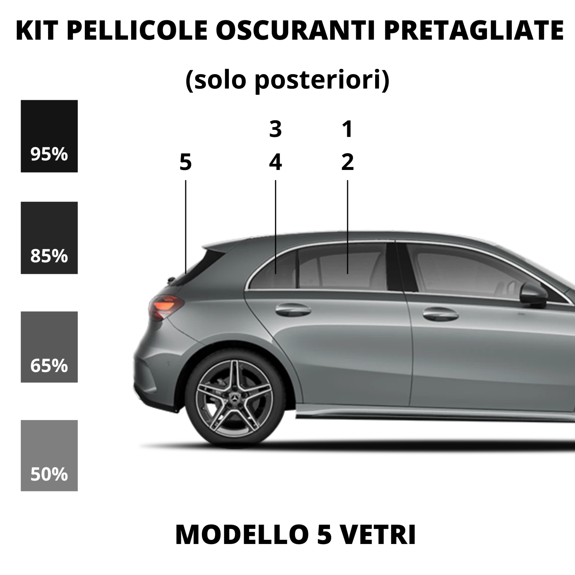 KIT 5 VETRI (PER MODELLO NON ESPOSTO)